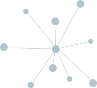 Centralized Network